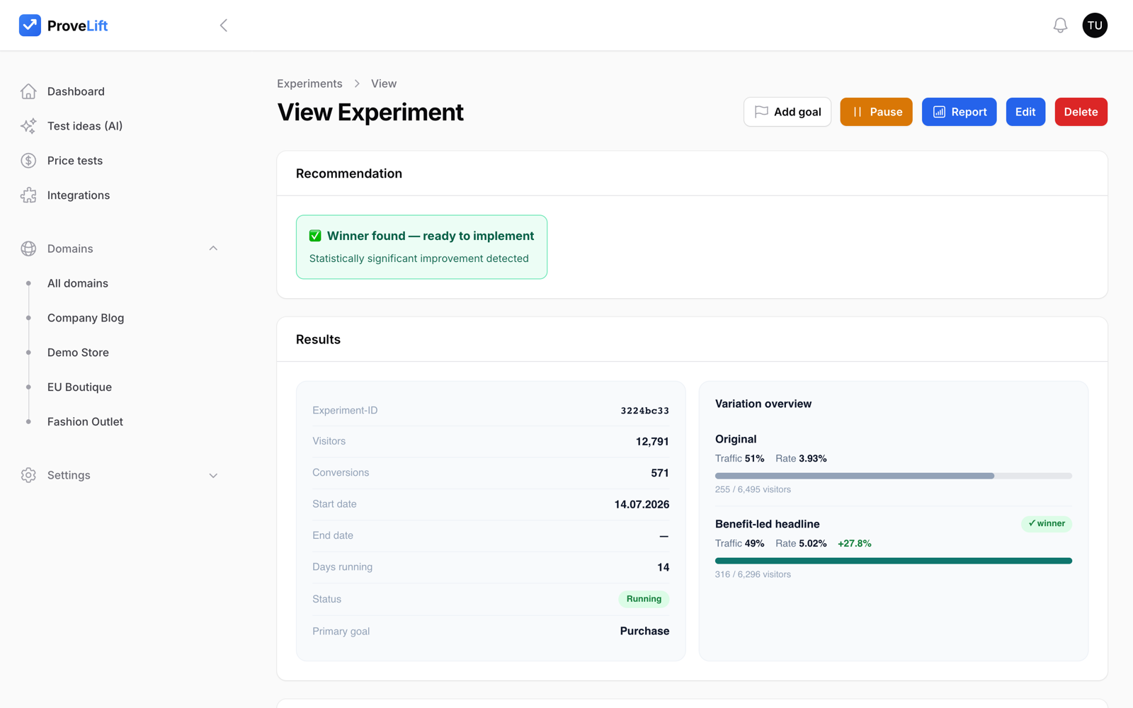 ProveLift experiment results — winner recommendation, conversion rates and lift per variant